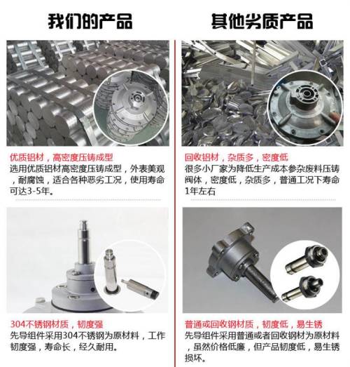 电磁脉冲阀配件对比图 电磁脉冲阀配件对比图