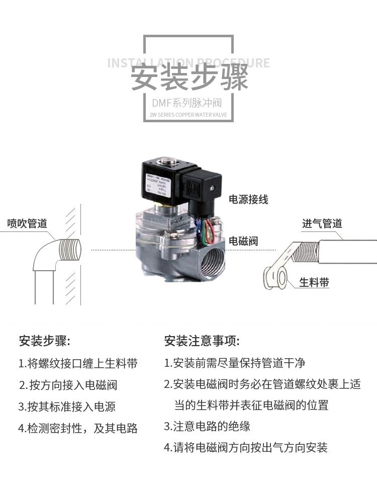 电磁脉冲阀